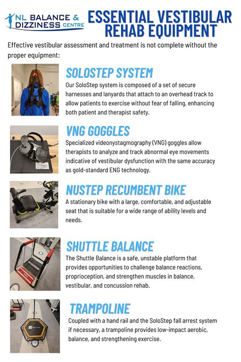 Vestibular Therapy Exercises For Vertigo Frontiers | Ten Vestibular