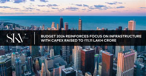 Budget 2024 reinforces focus on infrastructure with capex raised to ₹11 ...