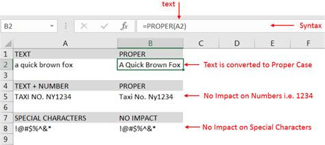 Image result for Excel Proper Function