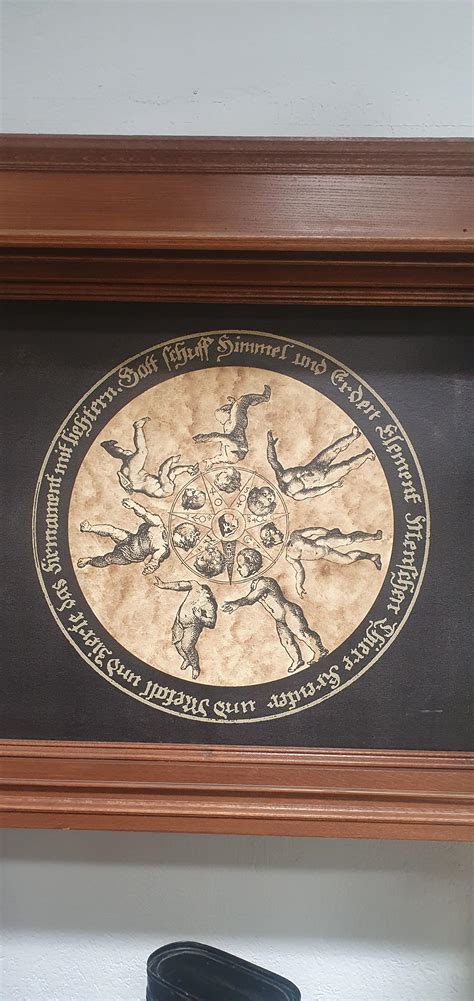 Symbol meaning? : r/alchemy