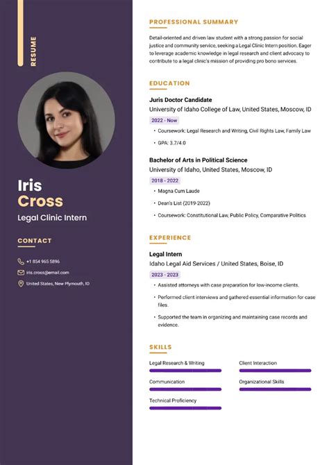 Image result for Postman API Testing Resume Examples