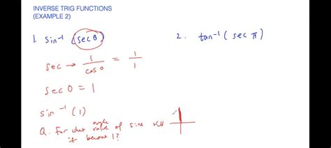 Image result for Inverse Trig Functions Examples