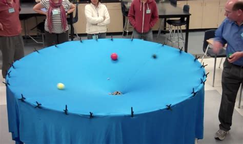 Image result for Gravity Visualized