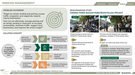 BODAKDEV - Parking Management | CEPT - Portfolio