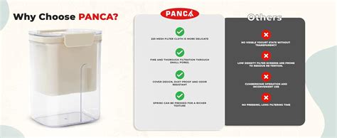 Buy PANCA Curd Yogurt Maker, Greek Yoghurt Maker 1000ml, Hung Curd ...