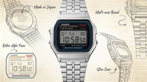 A158W | CASIO INDIA