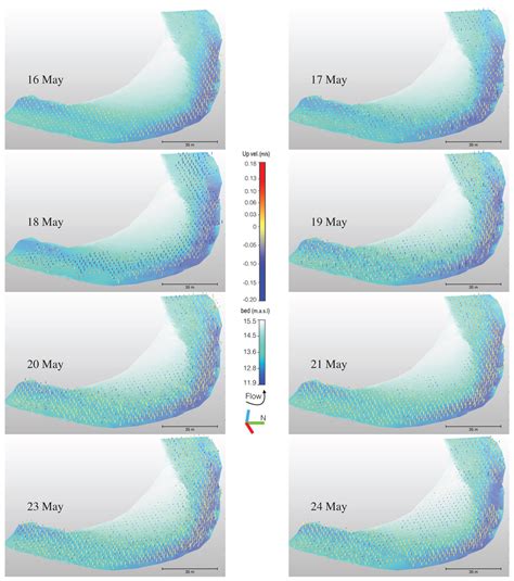 Empirical Modeling of Spatial 3D Flow Characteristics Using a Remote ...