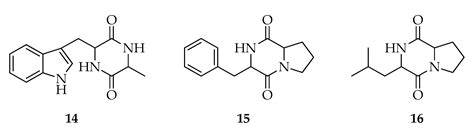 Secondary Metabolites of Lasiodiplodia theobromae: Distribution ...