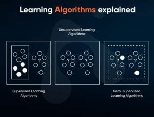 Al Algorithm 的图像结果