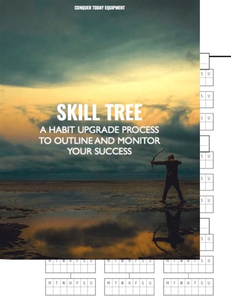 Building a Skill Tree Programming 的图像结果