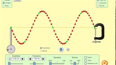 Image result for Waves on a String Lab