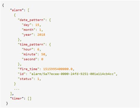 Convert JSON to CSV 的图像结果