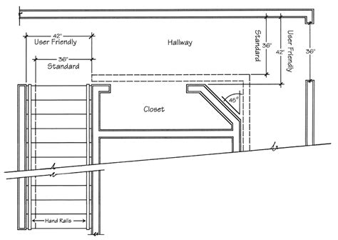 Standard Width Hallway at Louise Mcmakin blog