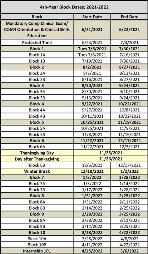 Cofc Academic Calendar