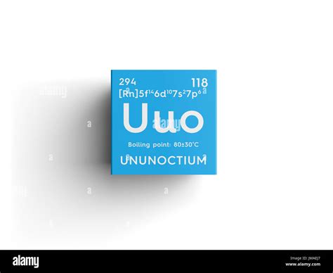 Ununoctium Periodic Table