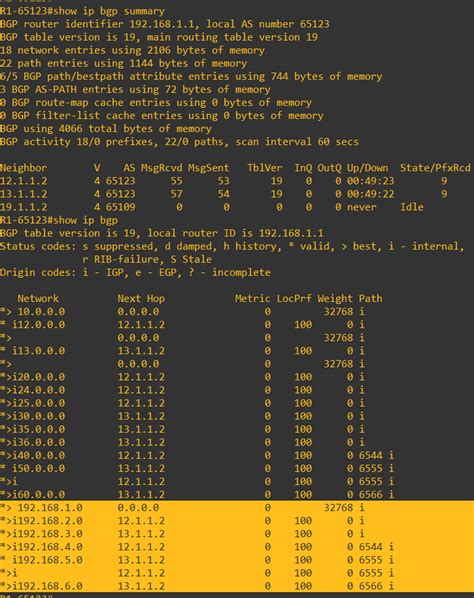 The CCIE lab: BGP Communities mock lab CCIE