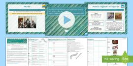 Manufacturing Processes - Joining and Forming Metals: Complete Guide