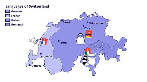 What Language Is Spoken in Switzerland? | Readle