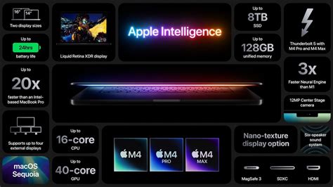 Image result for MacBook Pro Computer