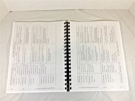 Jukebox Repair Tips 的图像结果