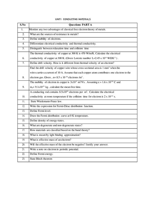 Unit I Question Bank - Unit One physics for Info Science UPH1276 - UNIT ...