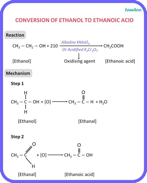 Conversion Of Ethanol To Ethanoic Acid