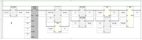 Image result for Real Floating Point Numbers