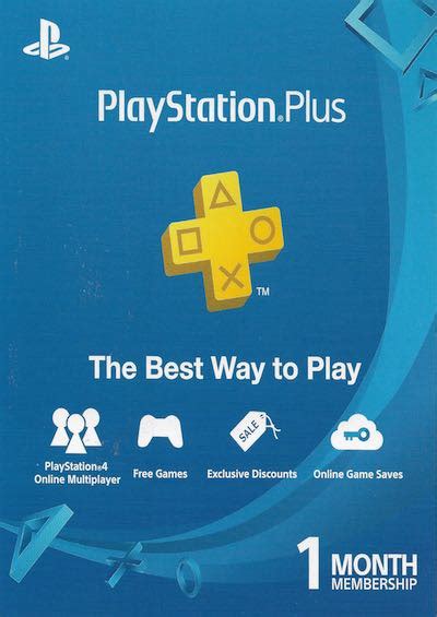 Image result for How Do You Get PS Plus Using a Using a Debit Card