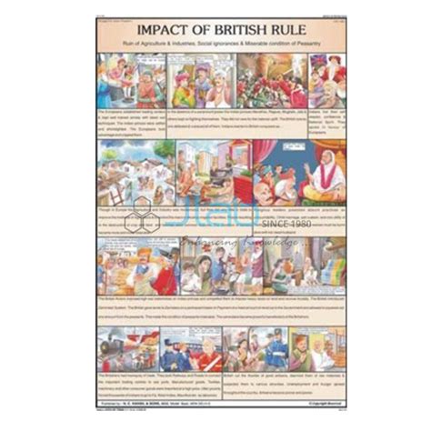 Impact of British Rule Chart India, Impact of British Rule Chart ...