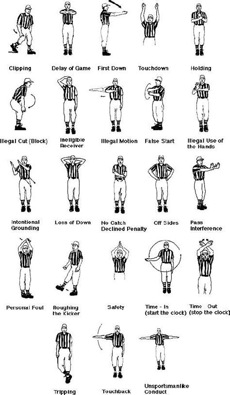 Image result for Soccer Referee Hand Signals