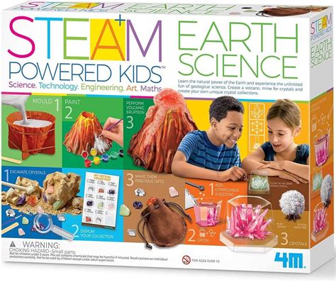 Earth Science Kit 的图像结果