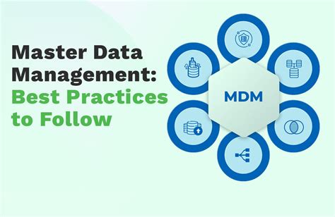 Master Data Management Methodology 的图像结果
