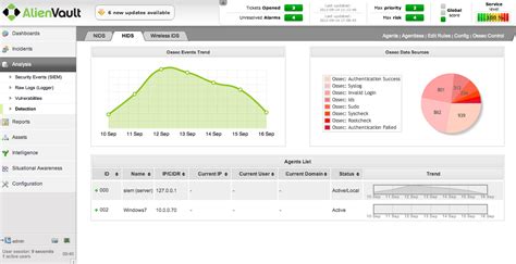Image result for OSSEC Video
