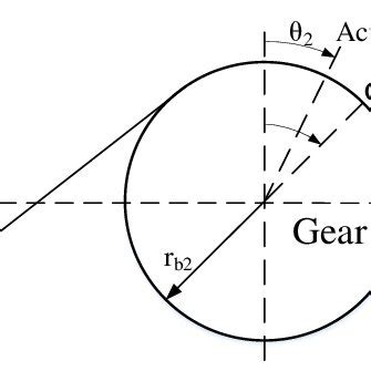 Image result for Transmission Error Fix