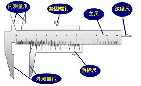 生产南光牌0-150mm四用不锈钢整体圆弧爪卡尺 闭式游标卡尺-阿里巴巴