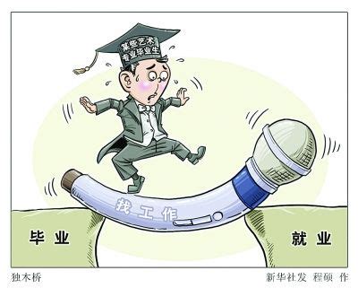 为什么800万大学生“就业难”，企业HR总结了4点-齐生设计职业学校