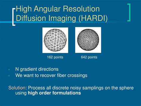 High Angular Resolution 的图像结果