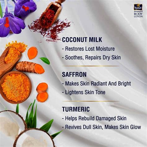 Buy PARACHUTE ADVANSED RADIANT GLOW BODY LOTION WITH SAFFRON & TURMERIC ...