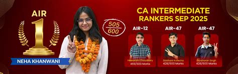 ICAI CA Result May 2026 Out Soon