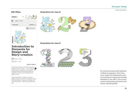 D'source Case Study - Slide Show | Visual Design of Design Workbooks ...