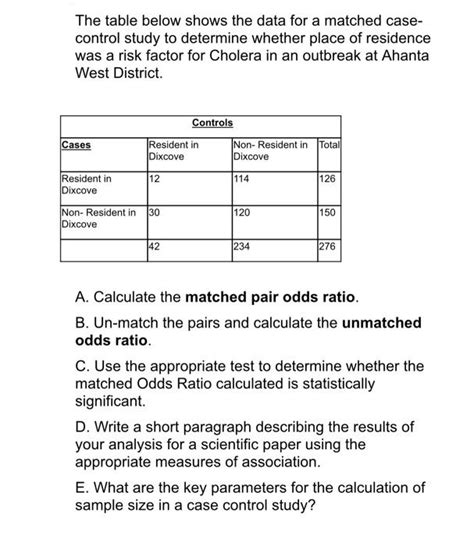 Matched Pairs Study Relative Risk Calculation Tutorial 的图像结果