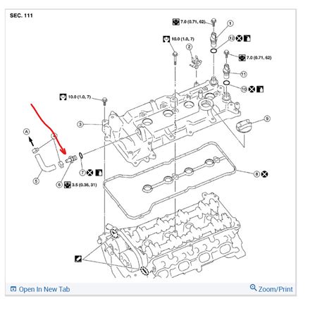 PCV Valve Function 的图像结果