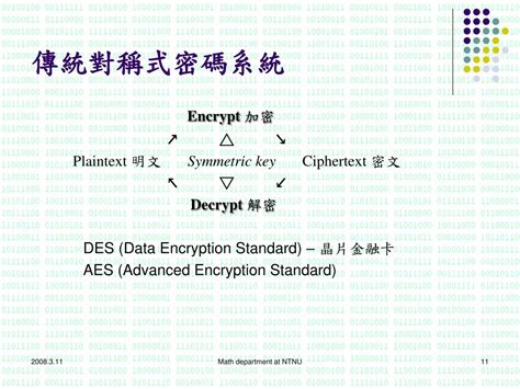 Integer Factorization Based Cryptography 的图像结果