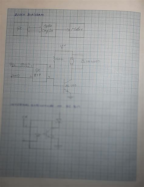 Image result for Module Diagram Computer Science