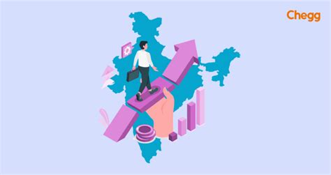 Importance of Entrepreneurship 的图像结果