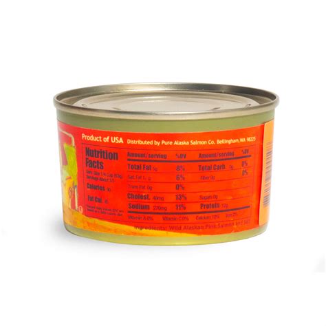 Canned Salmon Nutrition