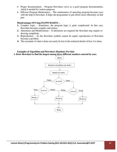 Image result for How to Write a Basic Algorithm