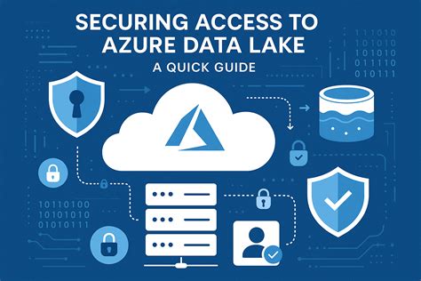 Securing Access to Azure Data Lake: A Quick Guide – Tech Lambda Training