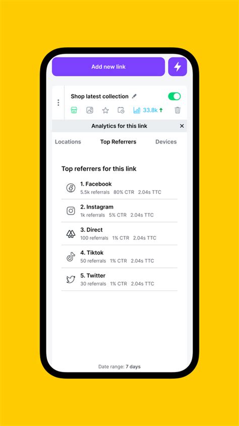 Image result for Linktree Shop