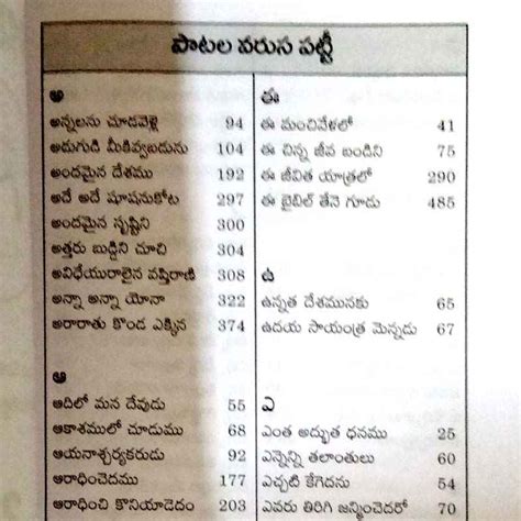 Hebron Children Songs – by BAKTH SINGH - Telugu christian Books ...